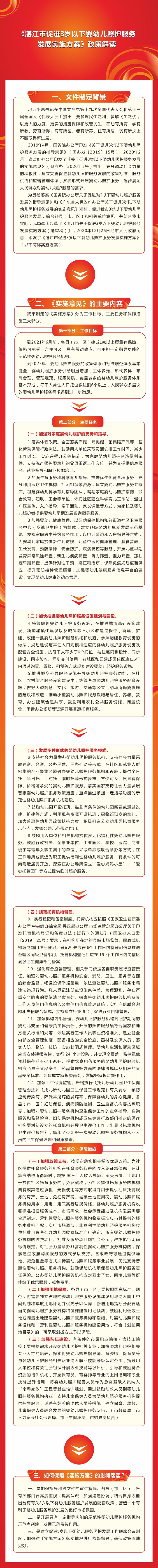 《湛江市人民政府办公室关于促进3岁以下婴幼儿服务照护发展实施方案》政策解读.jpg