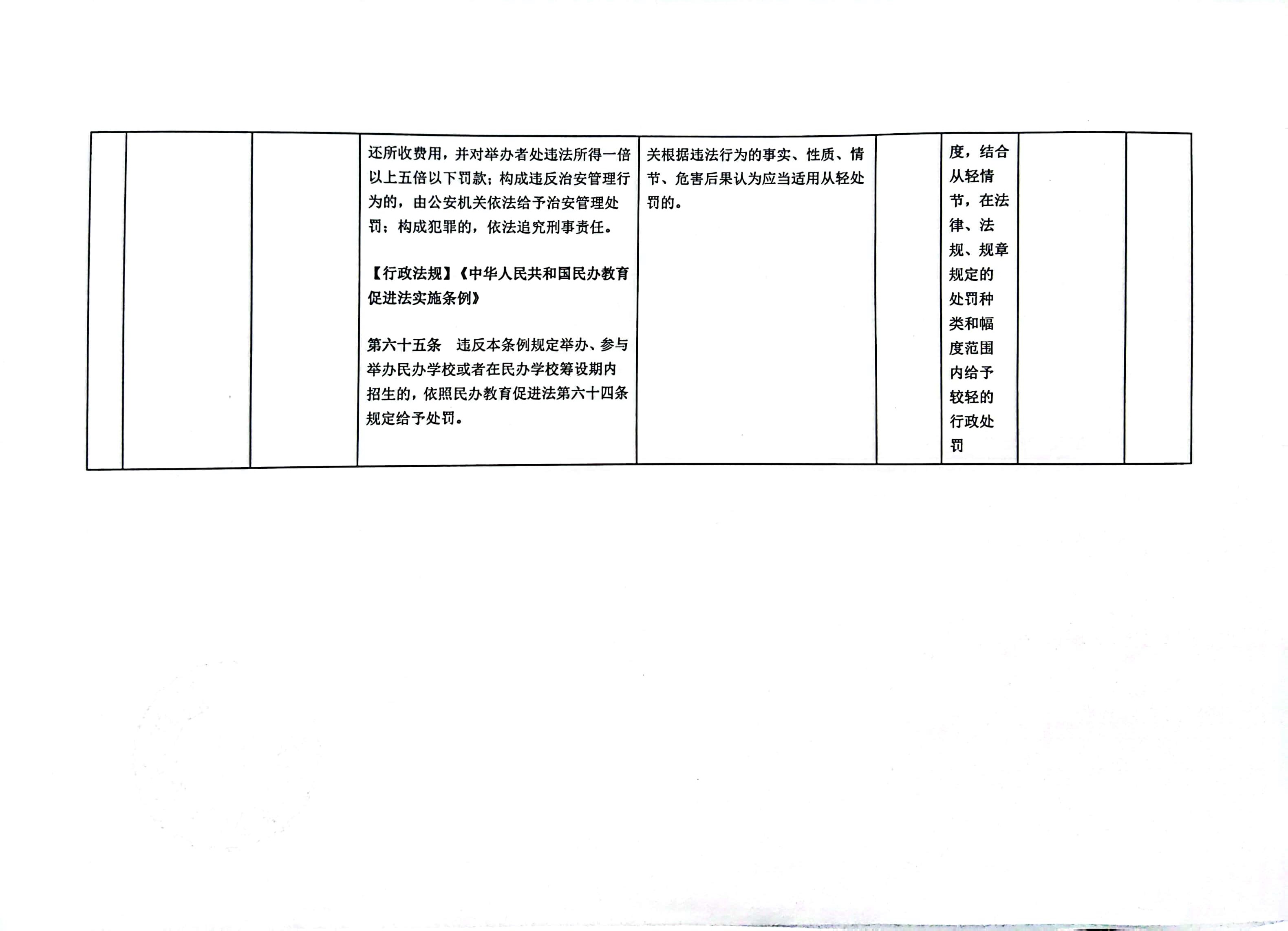 扫描全能王 2022-12-13 16.28_2(1).jpg