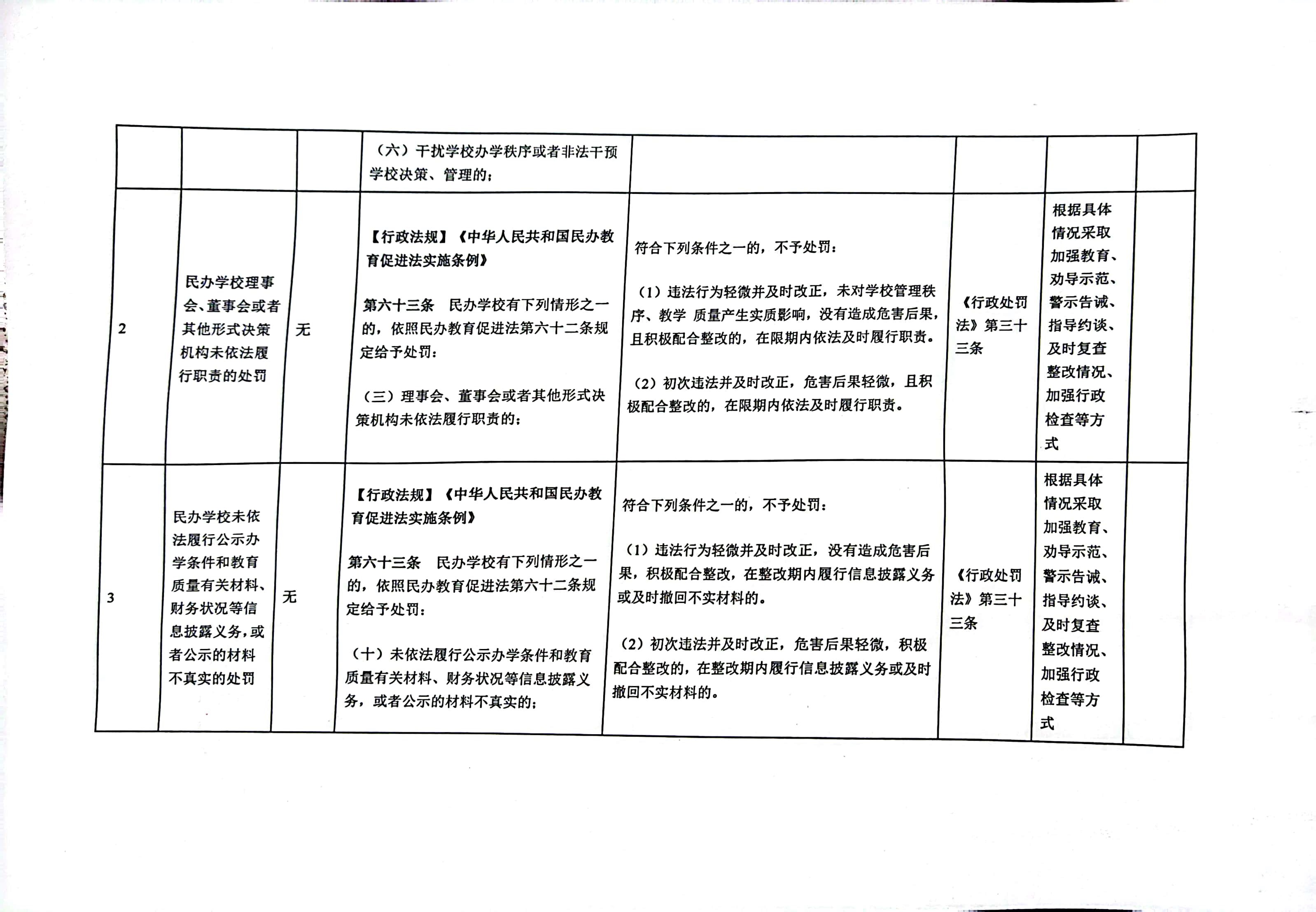 扫描全能王 2022-12-13 16.28_5(1).jpg