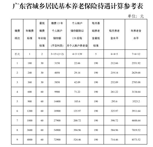 转存图片