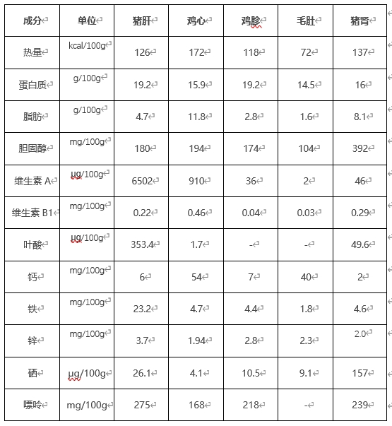 转存图片