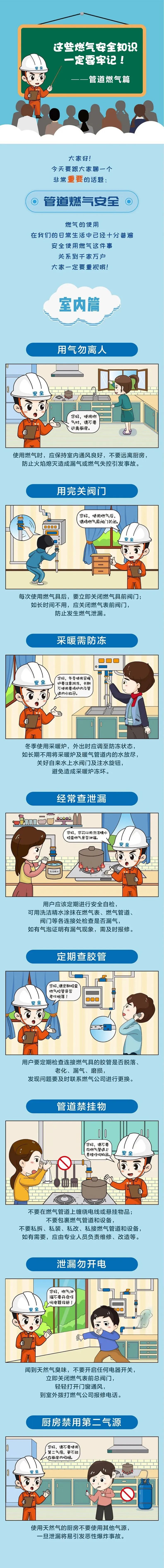 管道燃气1.jpg 图片