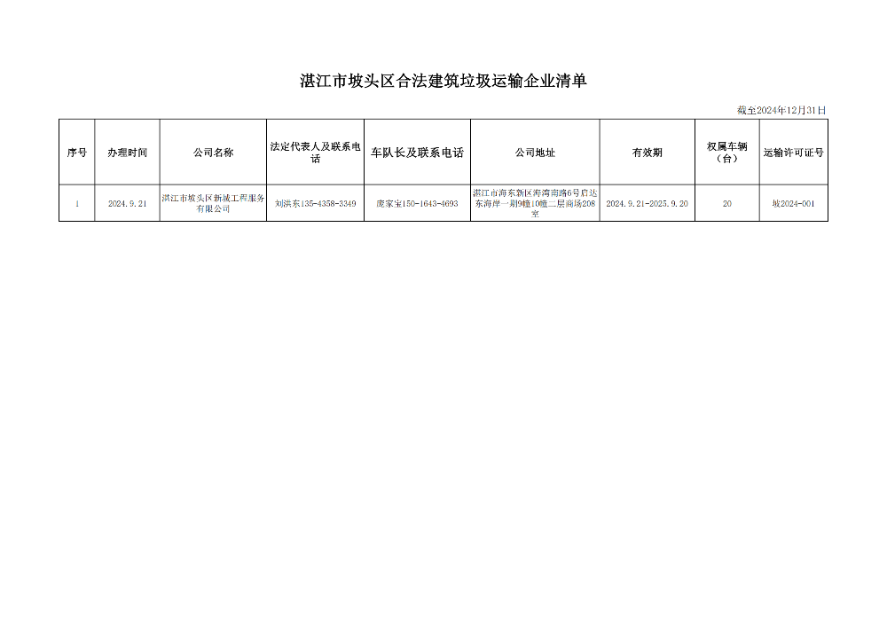 湛江市坡头区合法建筑垃圾运输企业清单.png