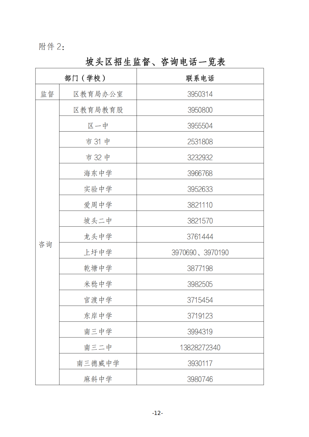 关于印发《坡头区2025年秋季初一招生工作实施方案》的通知_11.png