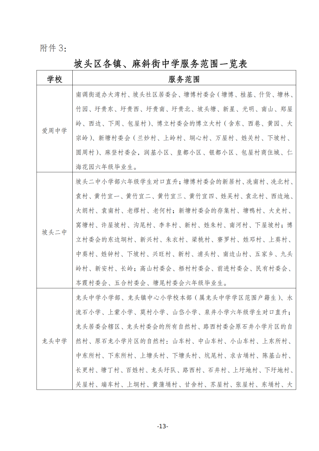 关于印发《坡头区2025年秋季初一招生工作实施方案》的通知_12.png