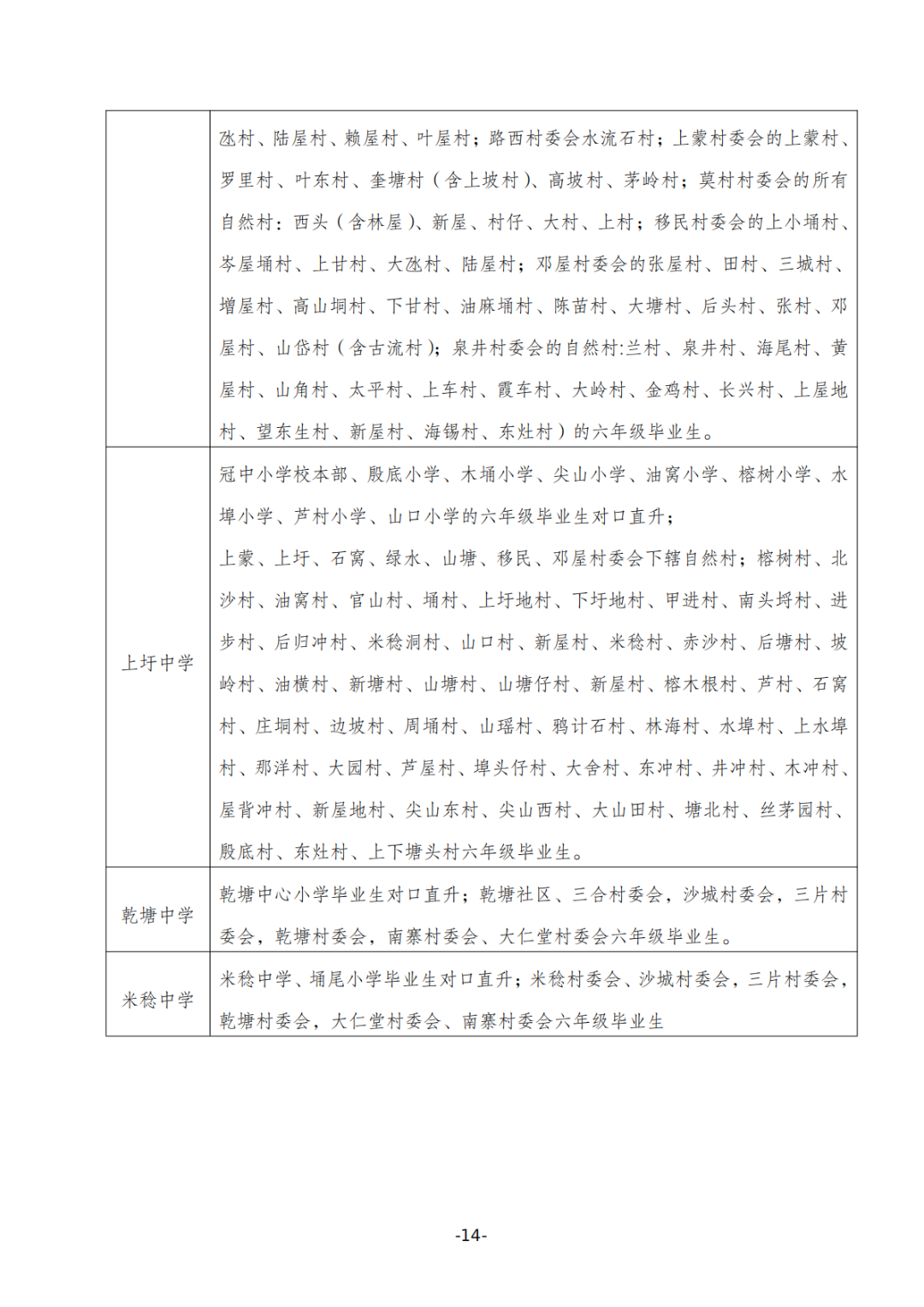 关于印发《坡头区2025年秋季初一招生工作实施方案》的通知_13.png