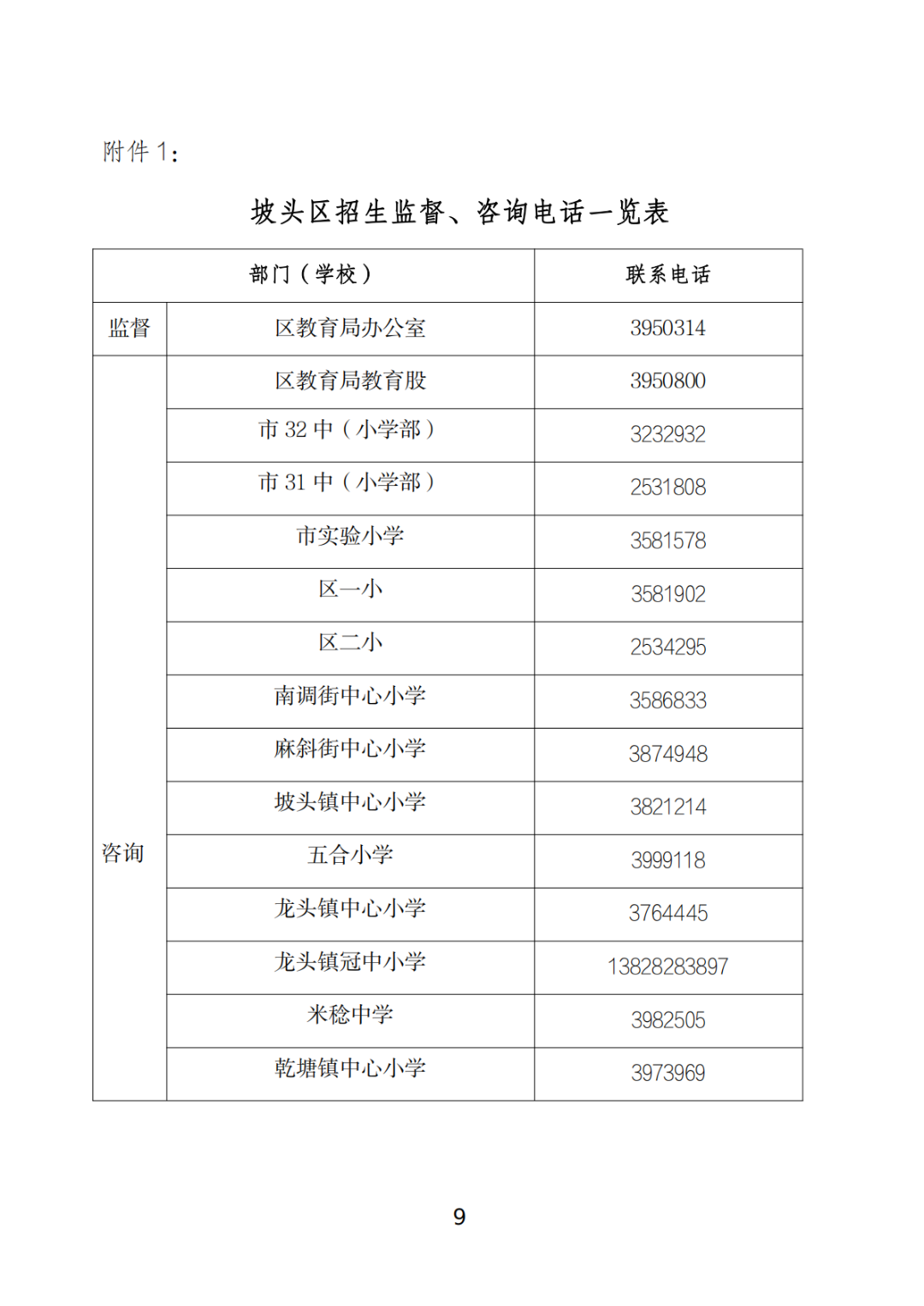 关于印发《坡头区2025年秋季小学一年级招生工作实施方案》的通知_08.png
