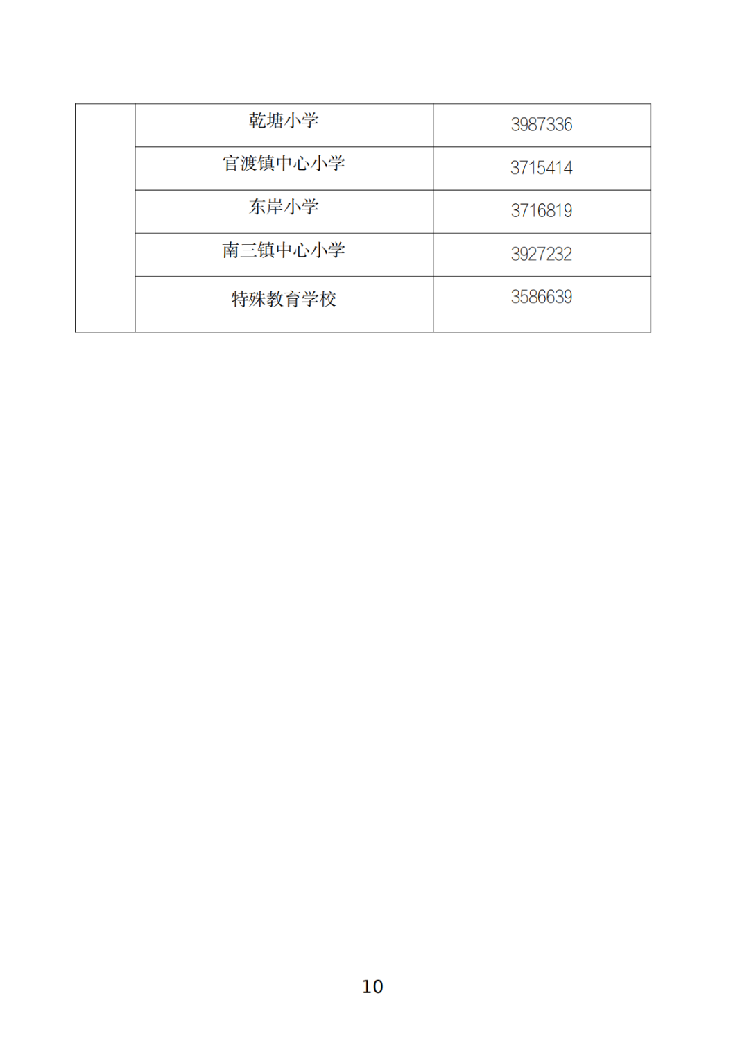 关于印发《坡头区2025年秋季小学一年级招生工作实施方案》的通知_09.png