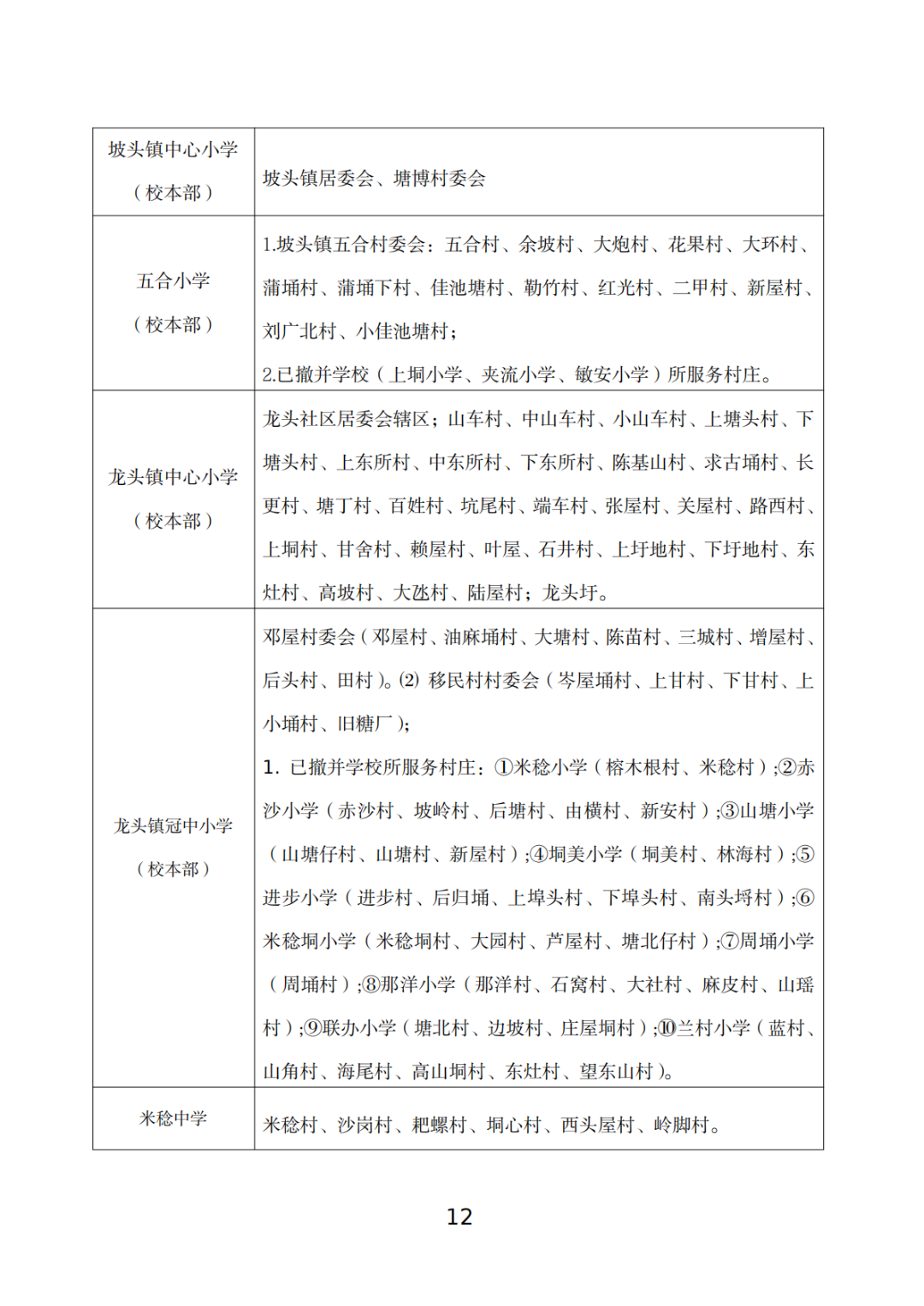 关于印发《坡头区2025年秋季小学一年级招生工作实施方案》的通知_11.png