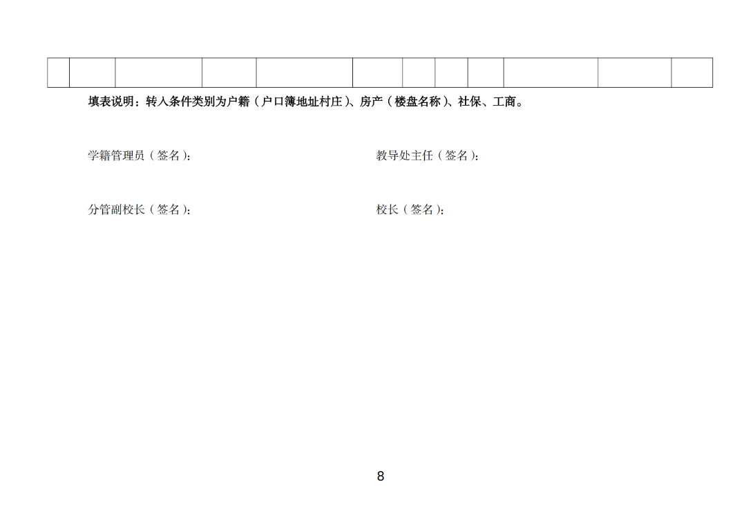 关于做好坡头区2025年秋季学期义务教育阶段学校学生转学工作的通知_07.png