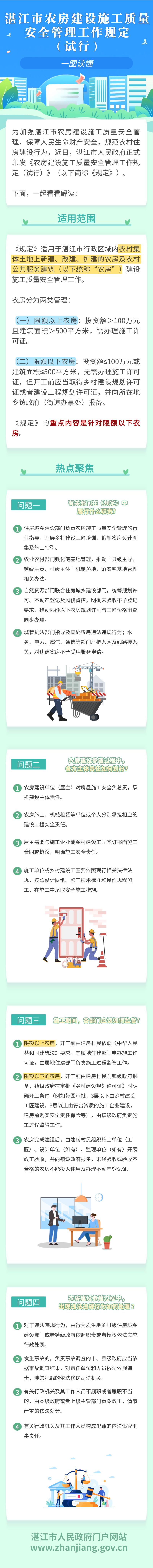 湛江市农房建设施工质量安全管理工作规定（试行） (1).jpg