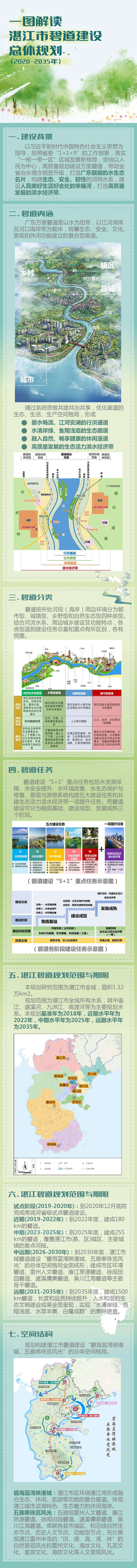 碧道建设总体规划1.jpg