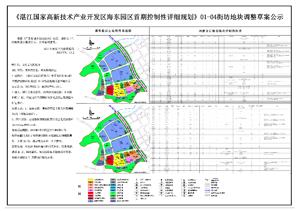 海东高新区首期调规公示文件(1)-model(1)_00.jpg
