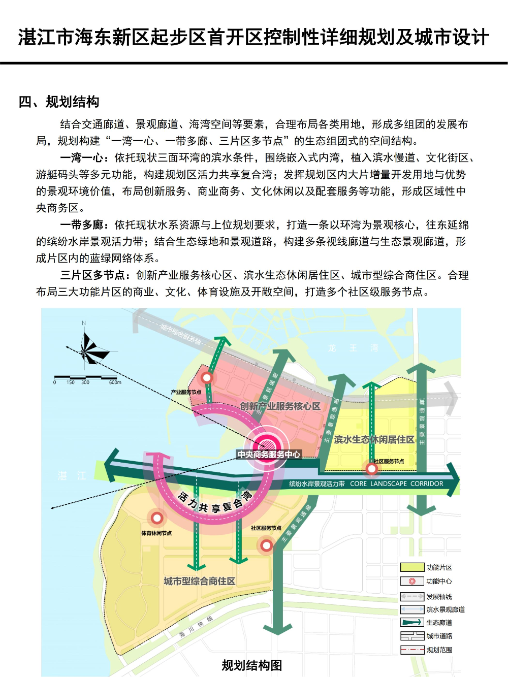 海东新区起步区控规公示稿0904(1)(1)_04.jpg
